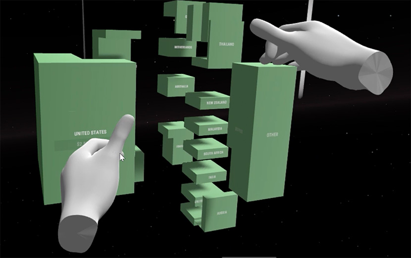Screenshot showing a user pulling apart a data cube into country segments